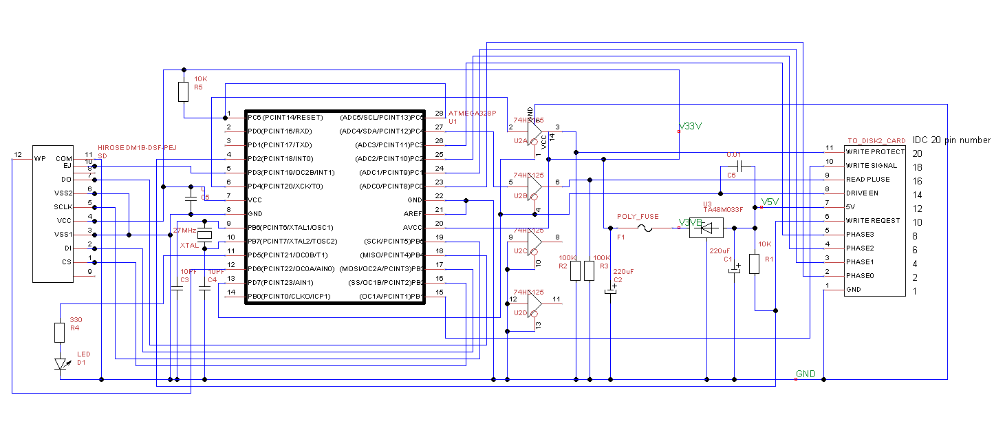 schematic